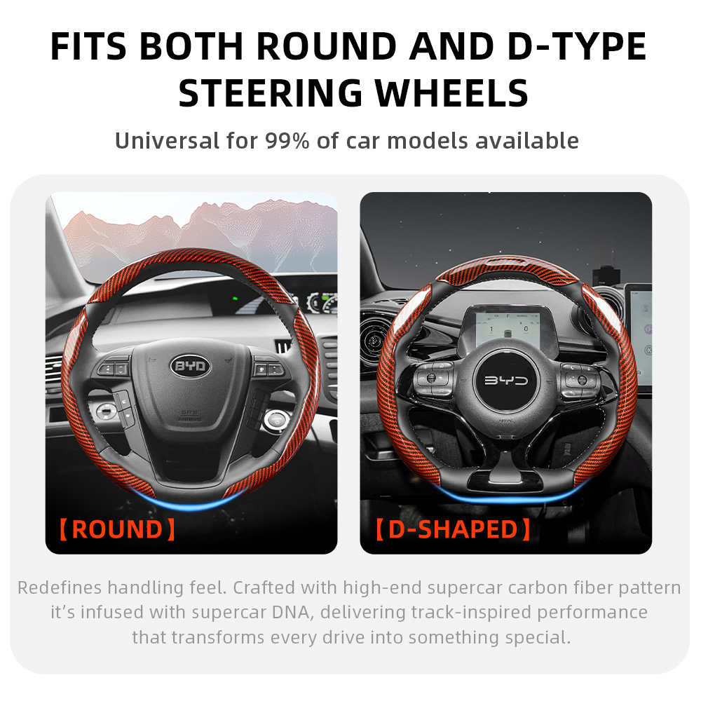 Suitable for Byd Sporty Glossy - Interior Design Style Quiz ulasan dan harga